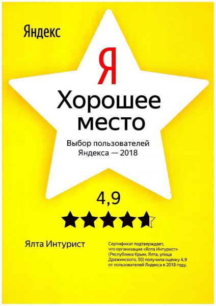 Хорошее место: Отель Yalta Intourist получил высокий рейтинг интернет-ресурса Яндекс
