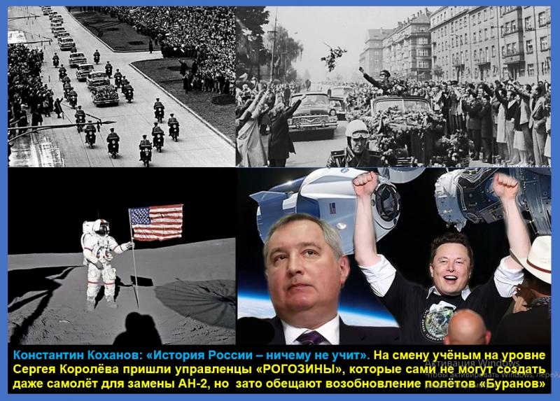 История России – ничему не учит. Часть 1.