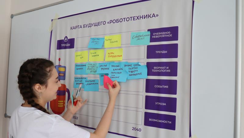 Школьники «построили» город будущего на форсайт-сессии Московского института психоанализа