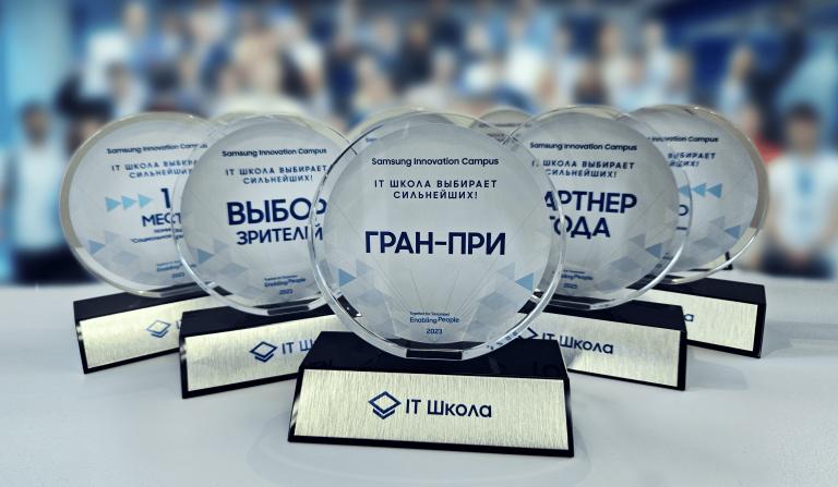 Объявлены победители ежегодного Конкурса по разработке мобильных приложений «IT Школа выбирает сильнейших!»-2023 в рамках проекта Samsung Innovation Campus
