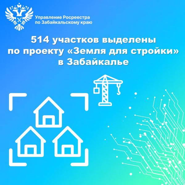 514 участков под жилищное строительство выделены по проекту «Земля для стройки» в Забайкалье